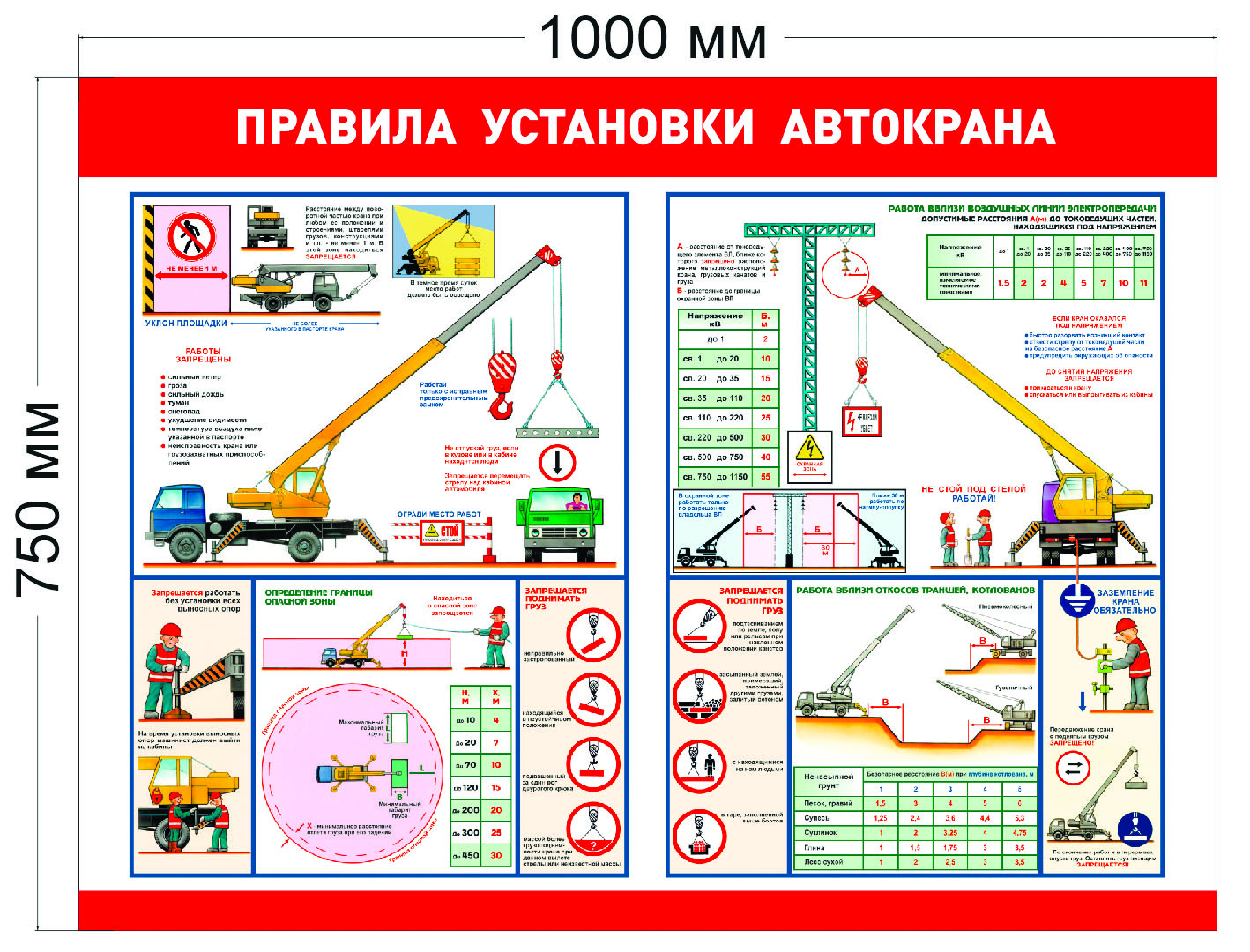 Правила установки крана